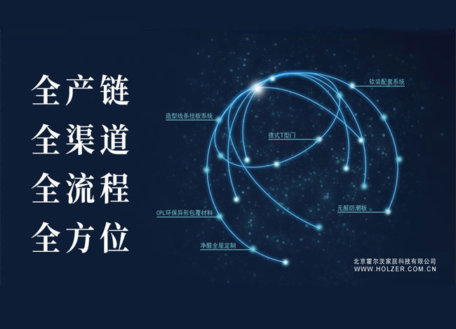室內(nèi)門加盟丨霍爾茨邀您共享致富商機(jī)，實現(xiàn)財富夢想！