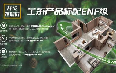 霍爾茨全系標(biāo)配ENF級(jí)產(chǎn)品 ，將環(huán)保進(jìn)行到底